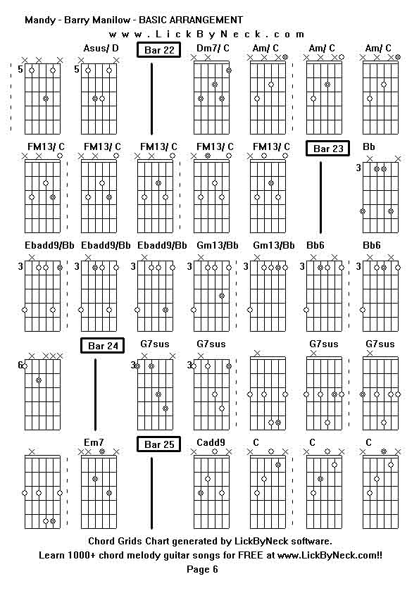 Chord Grids Chart of chord melody fingerstyle guitar song-Mandy - Barry Manilow - BASIC ARRANGEMENT,generated by LickByNeck software.